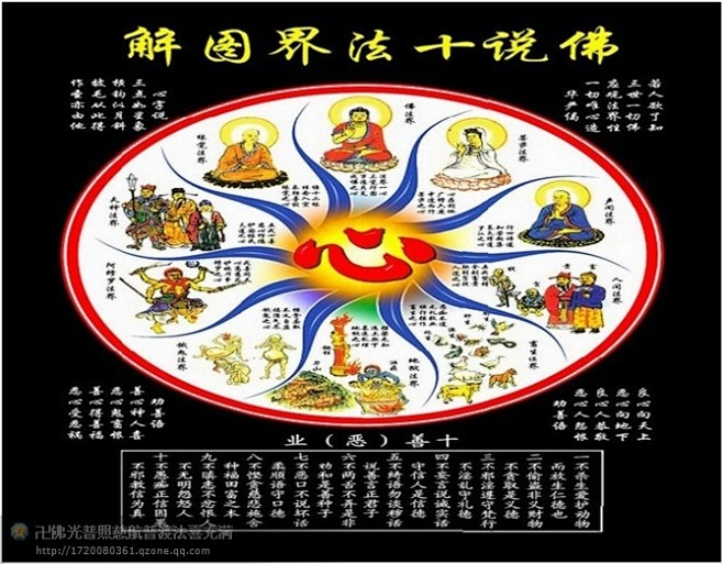 点击查看源网页