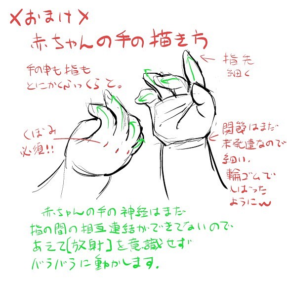 色気のある手の描き方7