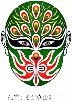 脸谱-花瓣网|陪你做生活的设计师 | 京剧脸谱设计图