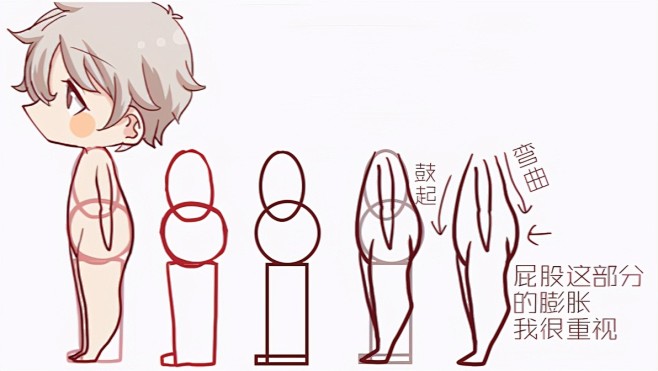 q版人物侧脸怎么画教你q版人物不同角度脸部画法教程