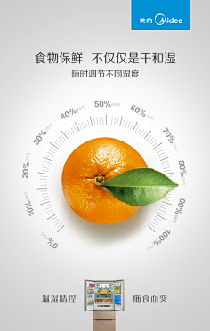 指手画脚的阿康采集到家电海报