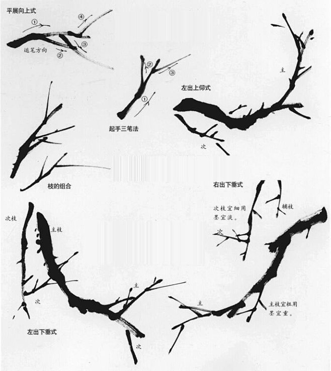 山水国画松树枝的画法