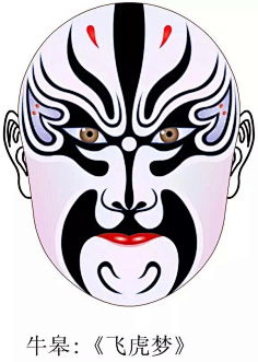 脸谱-花瓣网|陪你做生活的设计师 | 京剧脸谱设计图