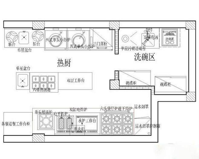 酒店厨房平面图