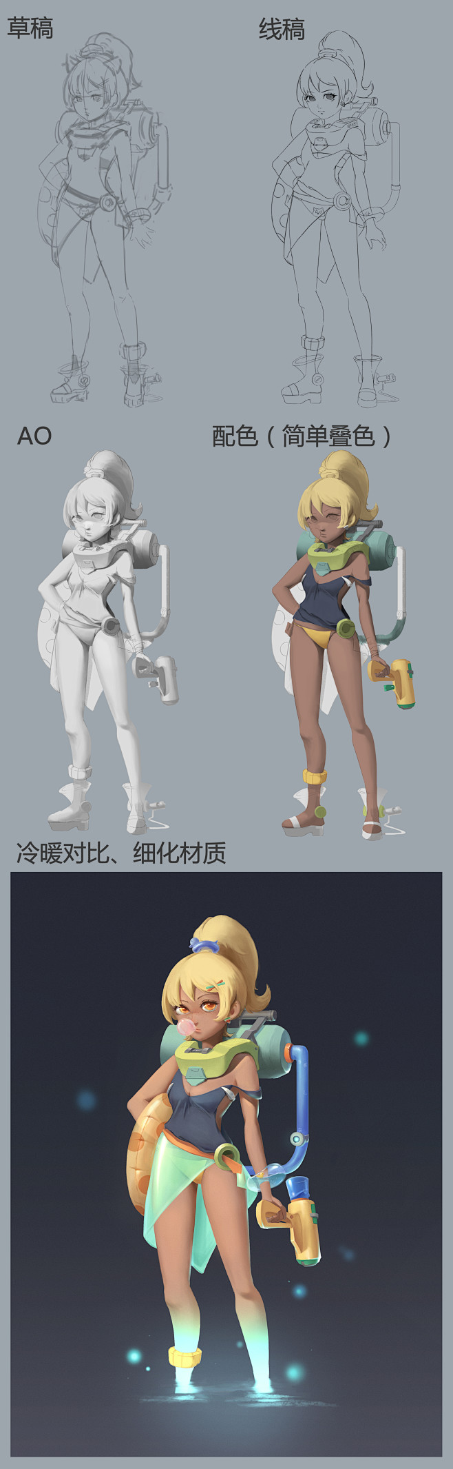 泳装少女ao过程