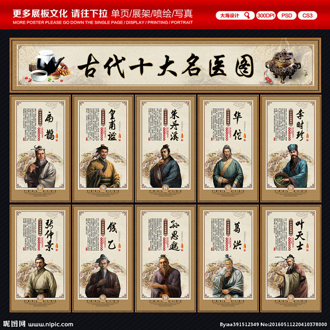 中华十大名医 十大名医展板 四大名医 名医文化 十大名医海报 古代