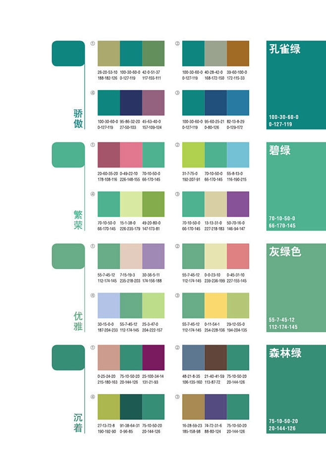 平面设计 配色作品欣赏/方案/参考/设计/卡表/技巧 色彩搭配