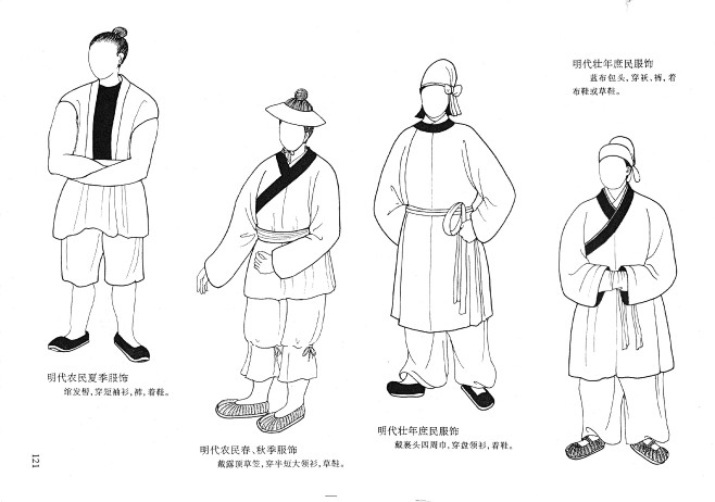 明代服饰38