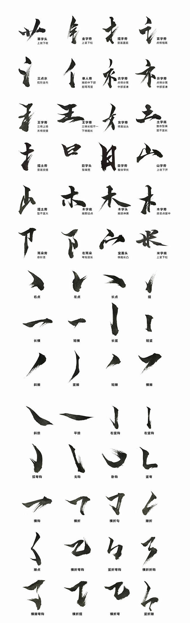 标志笔刷偏旁部首中国风字体毛笔笔触线条psd设计素材4