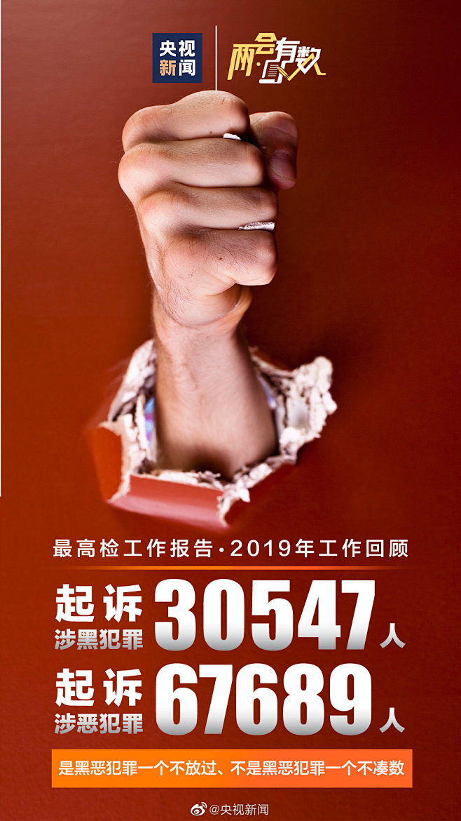 14:46:44央视新闻的照片 - 微相册海报aliuooo同采自photo