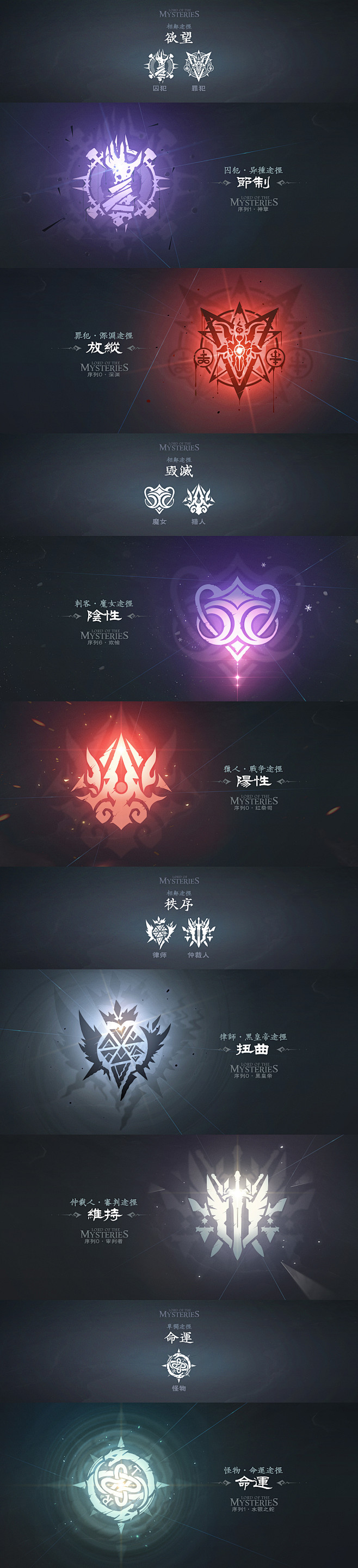 诡秘之主徽章游戏图标剪影图标职业图标