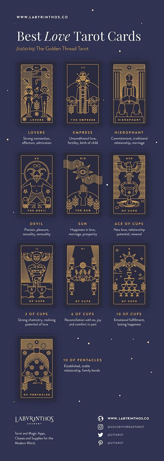 魔术,萨满,异教徒,异教,神秘,占卜,甲骨文,魔法,塔罗牌,塔罗牌素材kni