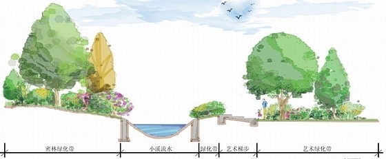 景观立面图