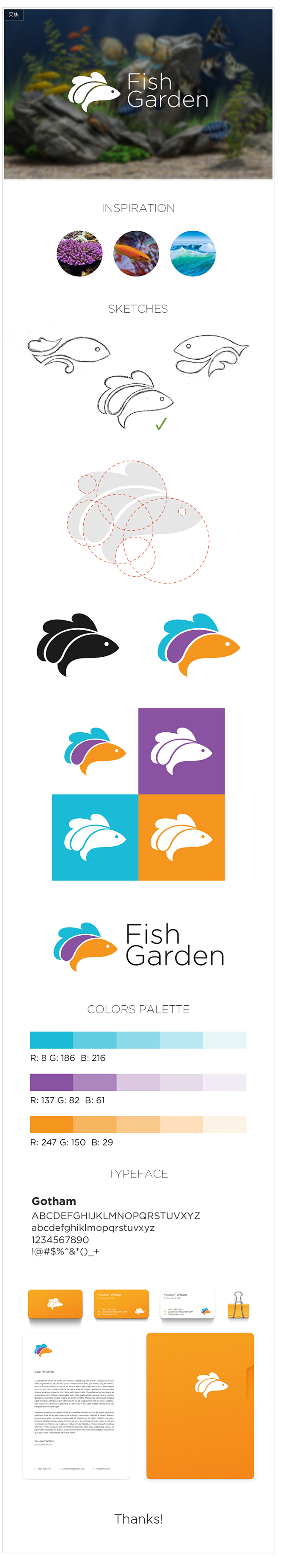 鱼 vi #logo