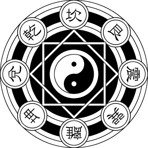 异世界之门魔法阵特辑魔法阵由若干个圆圈星星文字记号等组合而成在