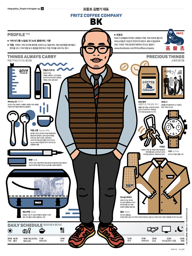 manseok seo 花瓣网