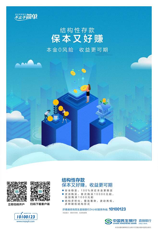 中国民生银行直销银行结构性存款海报