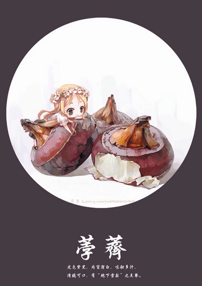 系列的食物拟人