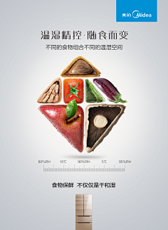 指手画脚的阿康采集到家电海报