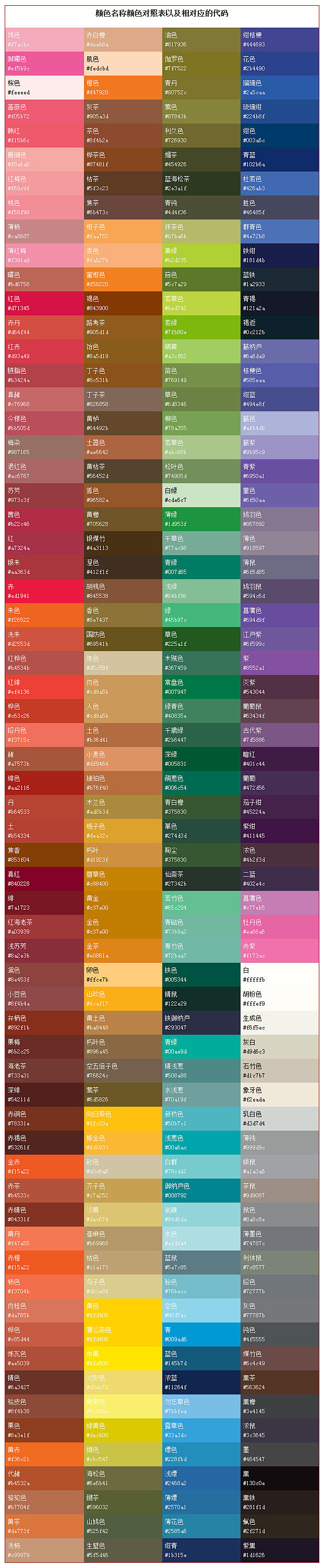 常用颜色中文名称颜色对照表以及对应的代码pantone色卡东莞销售中心
