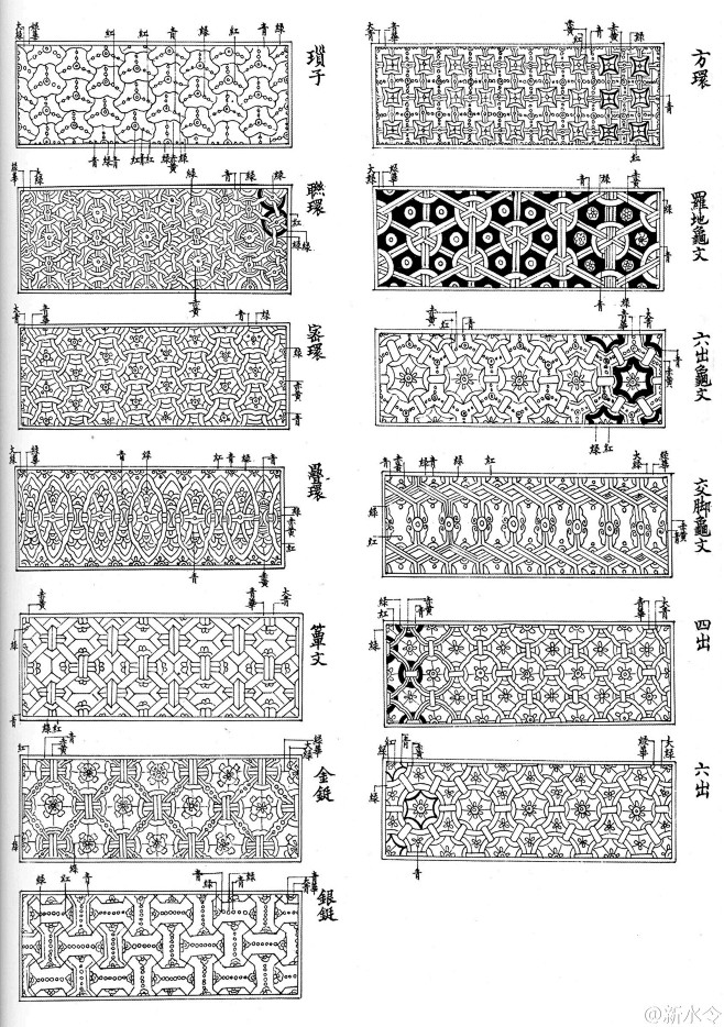 韵会凡物刻镂羒结交加为连琐文者皆曰琐琐文是一种互相连锁交接的纹样
