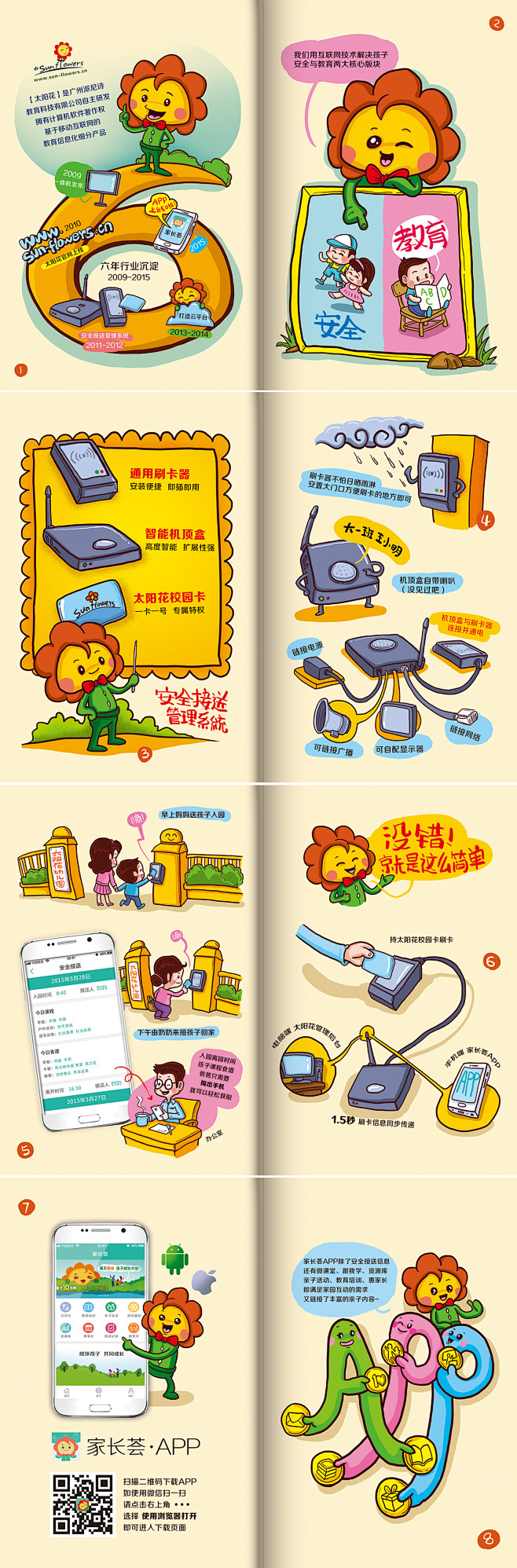 太阳花说明书漫画手册设计插画漫画阿池漫画qq373393086