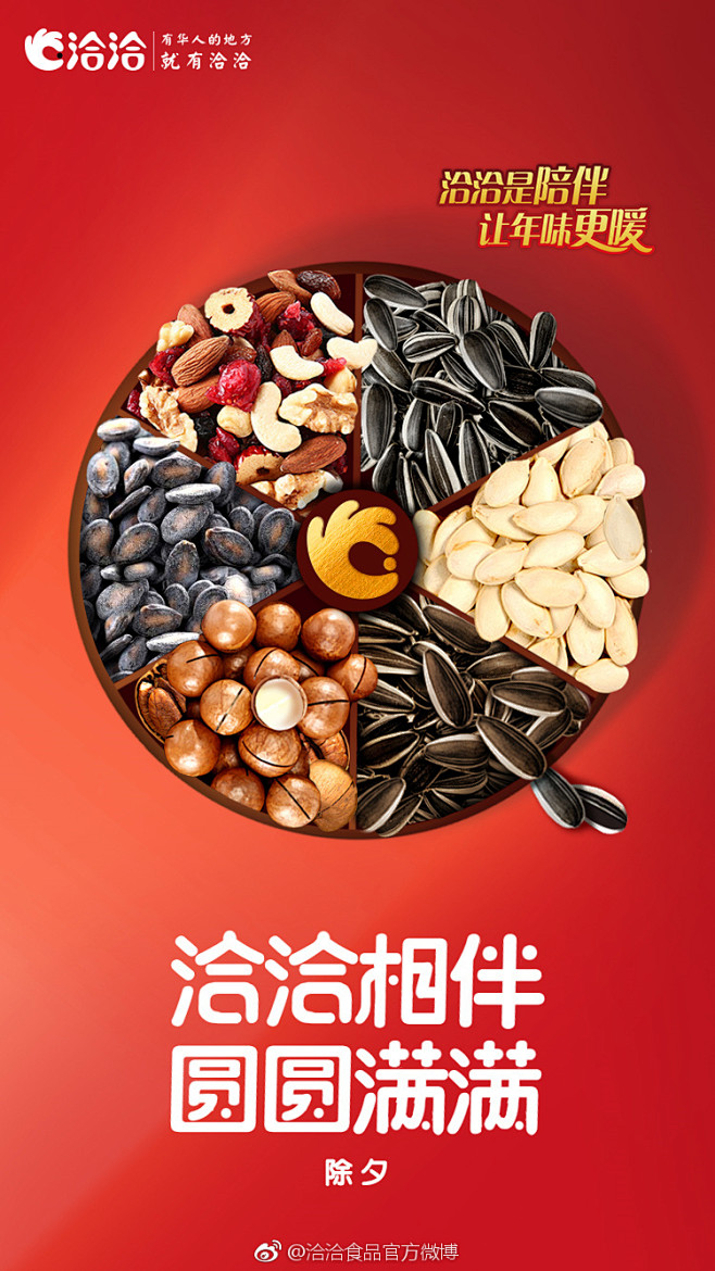 洽洽食品官方微博的照片微相册