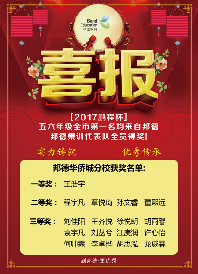 鹏程杯喜报01