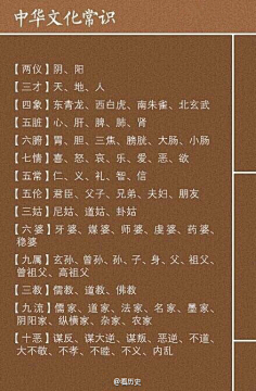 流氓学文化采集到流氓学文化