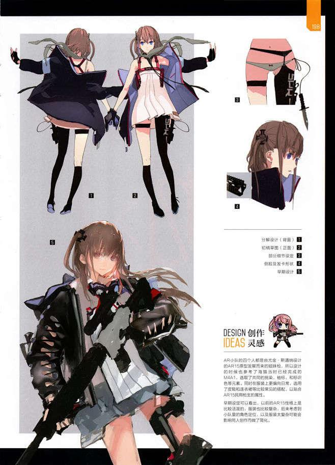 少女前线设定集