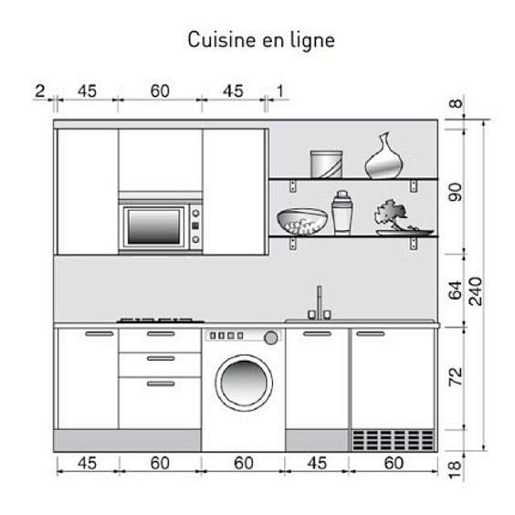 厨房橱柜布局尺寸图