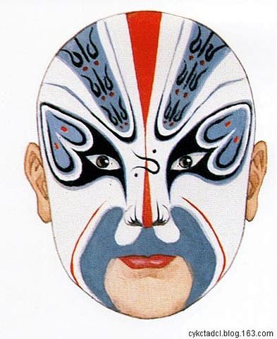 京剧人物脸谱